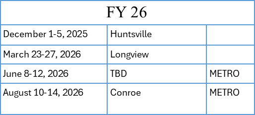 FY26