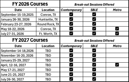 FY26-FY27