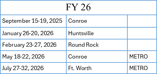 FY26